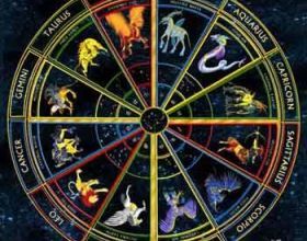 polls_zodiac_sign_circle_picture_2707_448930_poll_xlarge_1