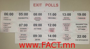 EXIT-POLL