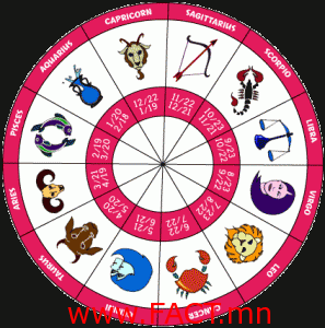 horoscopesigns2