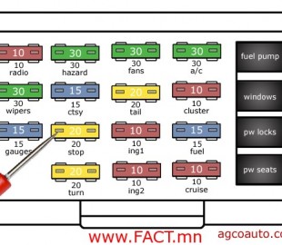 1489372791_testing_electrical_check_fuse