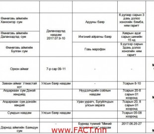 Нийслэл, Аймгуудын 2017 онд зохион байгуулагдах арга хэмжээ, наадмын хуваарь