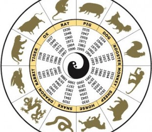 horoscope_chinese